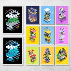 Classic Game Console Disassembly Diagram Poster Canvas Prints Classic Game Boy Game Player Wall Decor for Kids Room Gaming Room