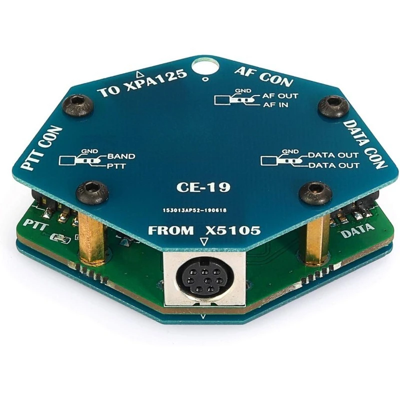 CE-19 Data Interfac…