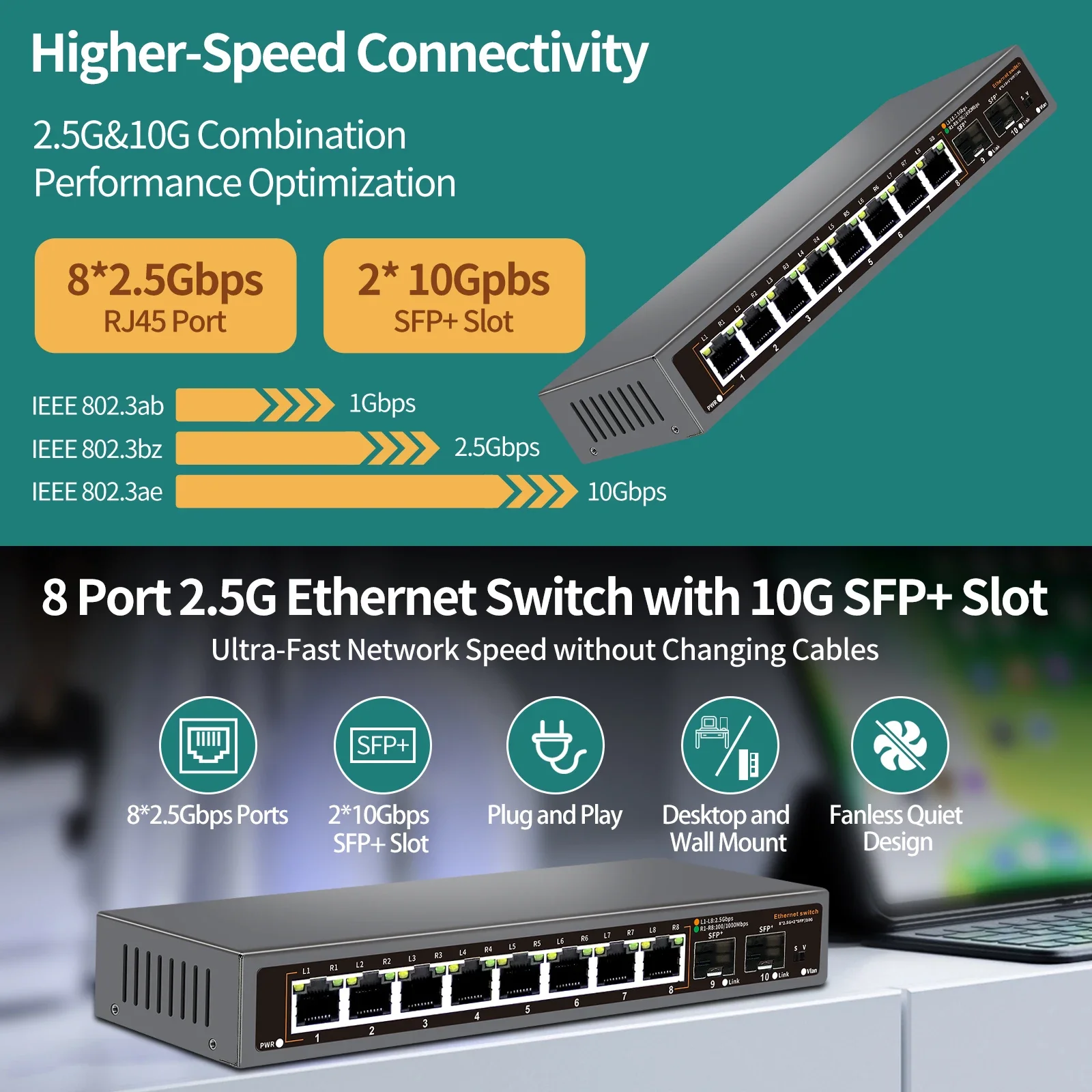 PESENSKA 2.5Gb Umanaged Switch with 8-port 2.5Gb Ethernet 2-port 10G SFP+ Support VLAN