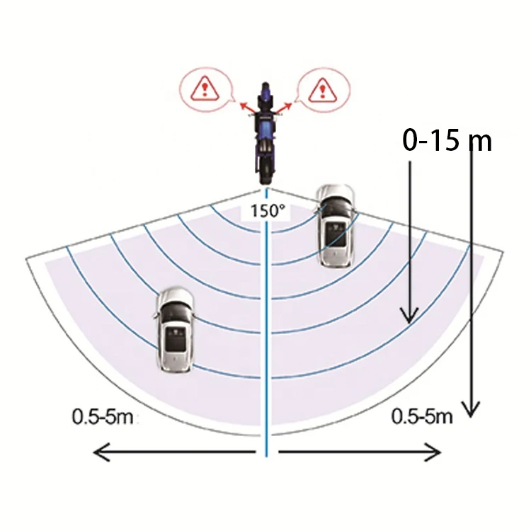 오토바이 사각지대 안전 드라이브, 24GHz 마이크로파 경보 감지 센서, 600cc 신제품