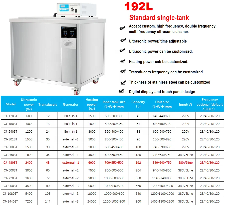 China Factory Direct Supply 175L 2400W Adjustable 40KHz Industrial Ultrasonic Cleaning Machine for Engine Block  Parts Cleaning