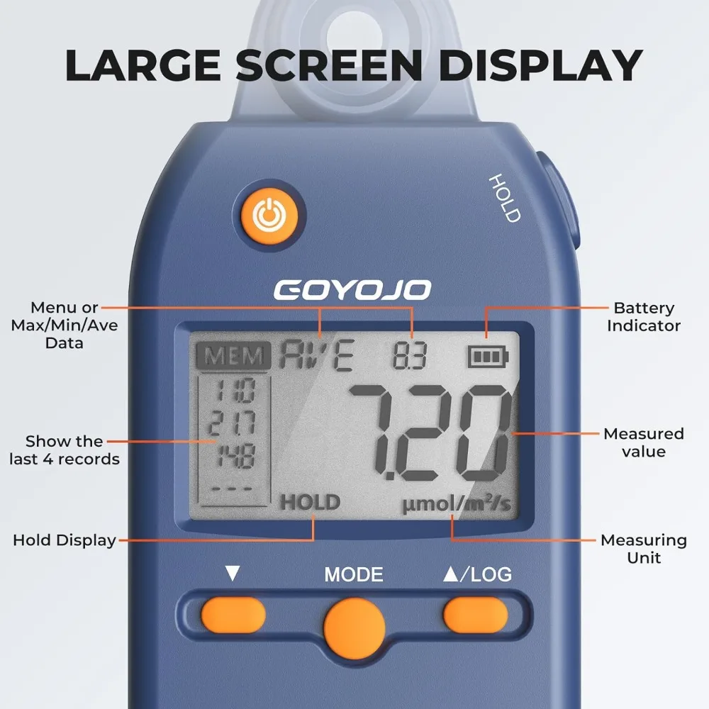 Quantum PAR Meter Lux Meter PPFD Full-Spectrum Tester Photosynthetically Active Radiation for Indoor and Outdoor Plants 400-700