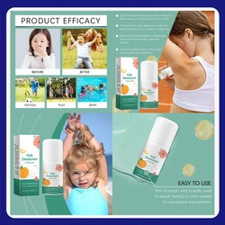 Body Odor Underarm Sweat Deodor Spray Antiperspirant Clean Armpit Deodor Eliminate Bad Smell Lasting Aroma Skin Care Spray 50ml