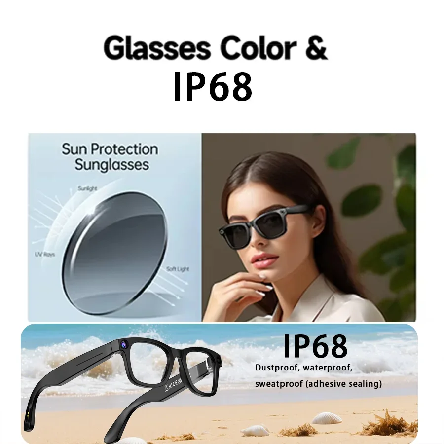 AI Smart Glasses with 800W HD Camera 1080P Video Voice Control Bluetooth/Wi-Fi 230mAh Fast Charging Lightweight Hands-Free