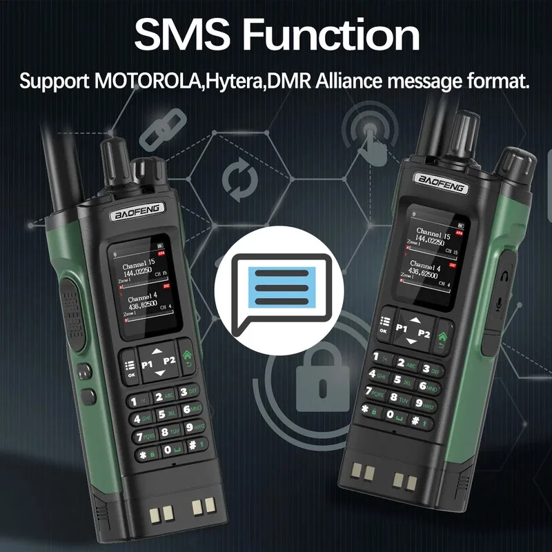

BAOFENG DMR DM32 DM-32 Цифровая рация GPS Двухрежимный аналоговый двойной слот для времени Air Band APRS Цифровой вызов для радиолюбителей UV-32
