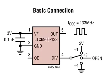 LTC6905CS5-133 LTC6905IS5-133 LTC6905HS5-133 LTC6905 LTBPM - Fixed Frequency SOT-23 Oscillator