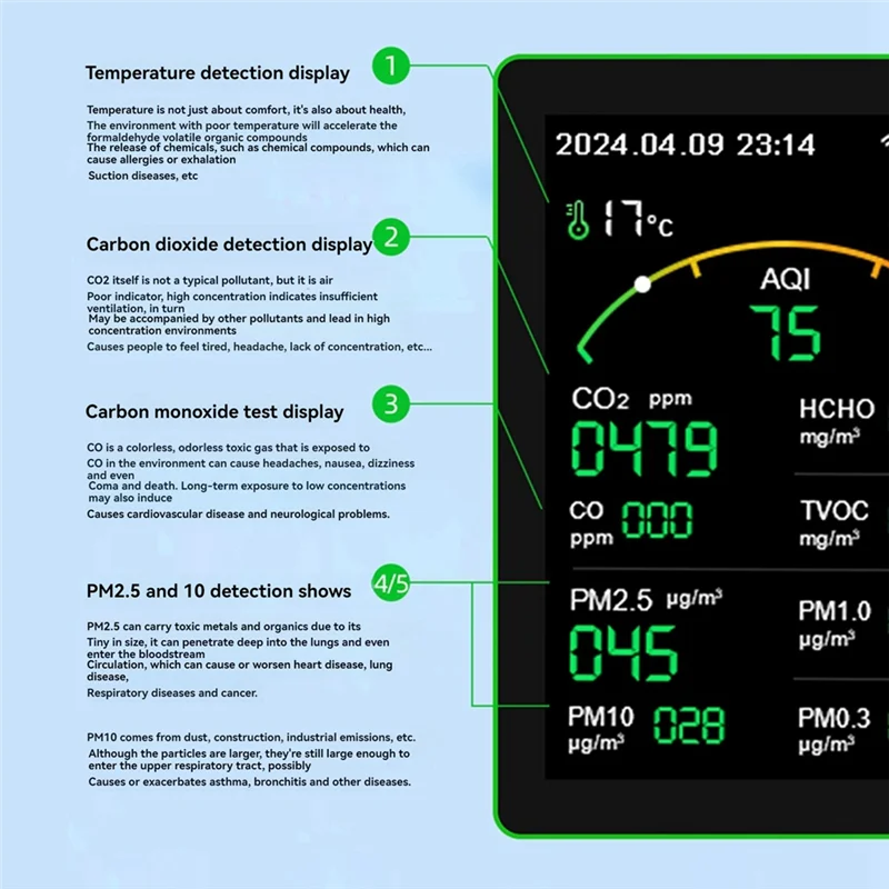 SQPP-Tuya Wifi 15-en-1 Detector de calidad del aire portátil para el hogar PM0.3 PM1.0 PM2.5 PM10 CO CO2 probador con función de alarma