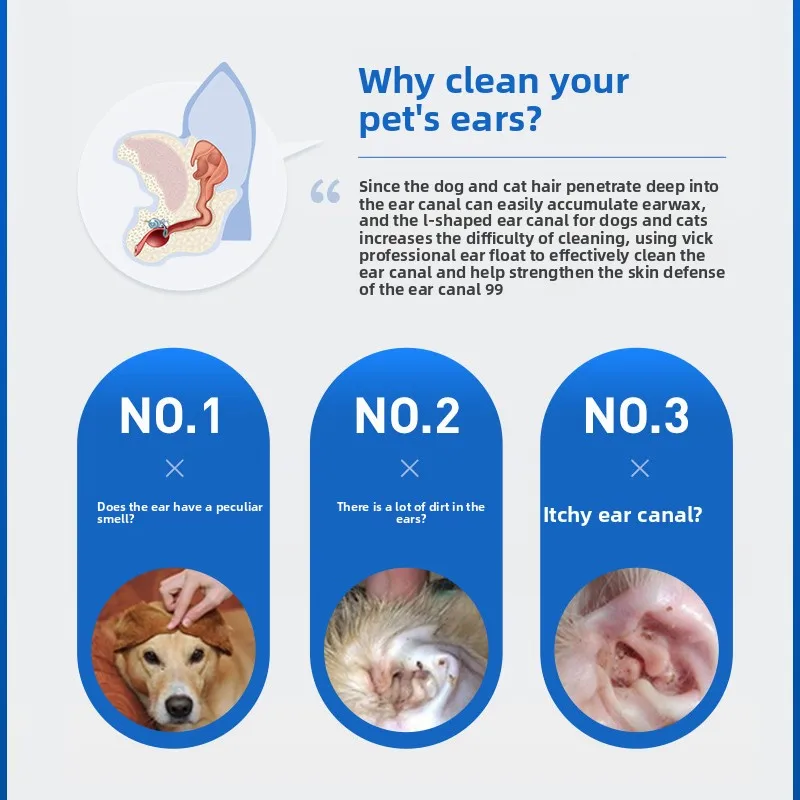 PETCLEAR Dog Cat Ear Drops Pet Ear Cleaner Dog Earwax Clean Dog Cat Ear Odor Mites Cleaning Ear Otitis Ear Itch Prevention 60ml