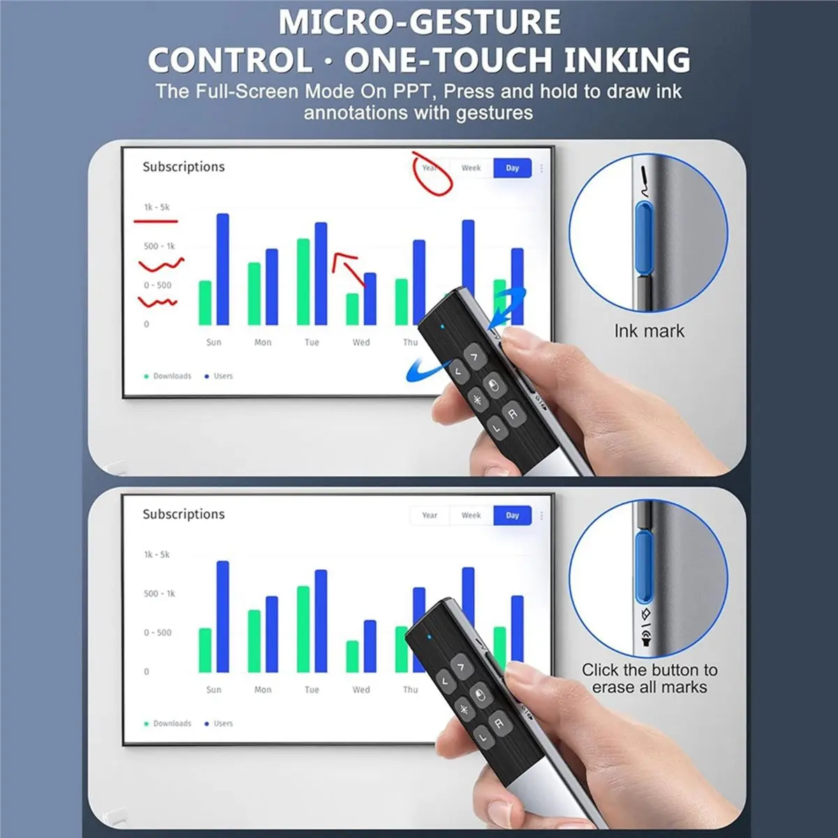【New User-Coupon!】Wireless Presentation Clicker with Air Mouse, Rechargeable Remote for PowerPoint, PC, Laptop