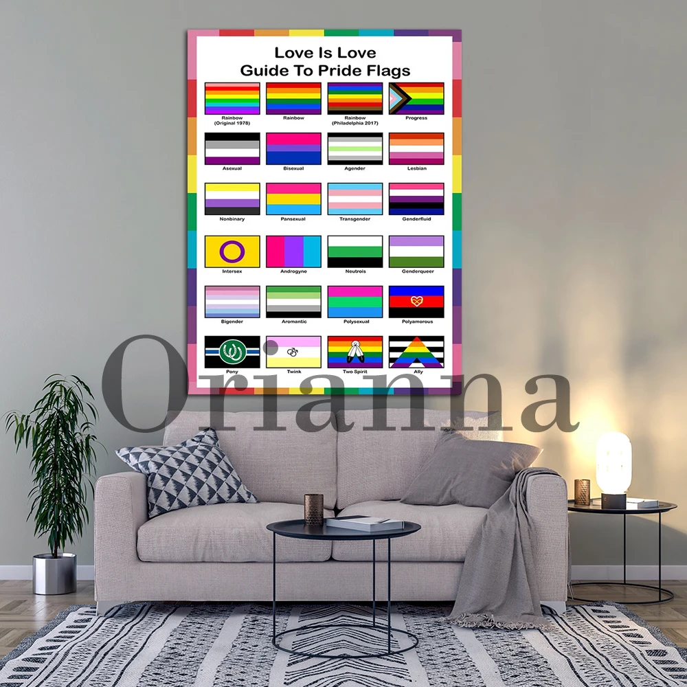 Love Is Love Guide To Pride Flags Diversity Lgbtq Flag Rainbow Diversity Educational Print Poster Home Wall Art Decor Painting