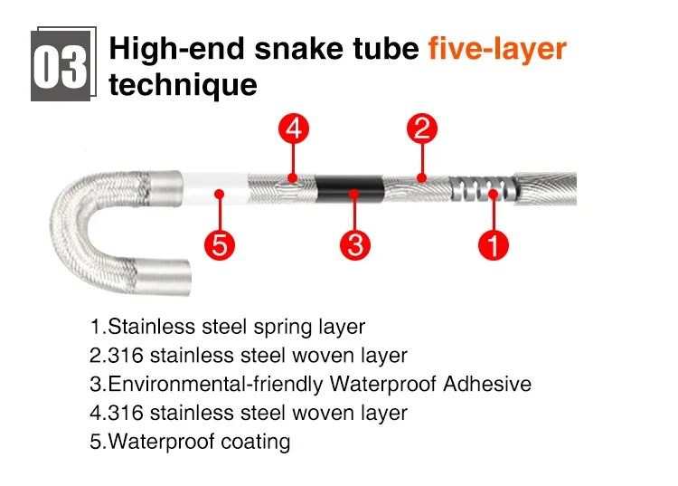 HD Car Diagnostic Tool 6.0mm Gooseneck Tube Articulating Industrial Borescope Camera With LED For Automotive Inspection