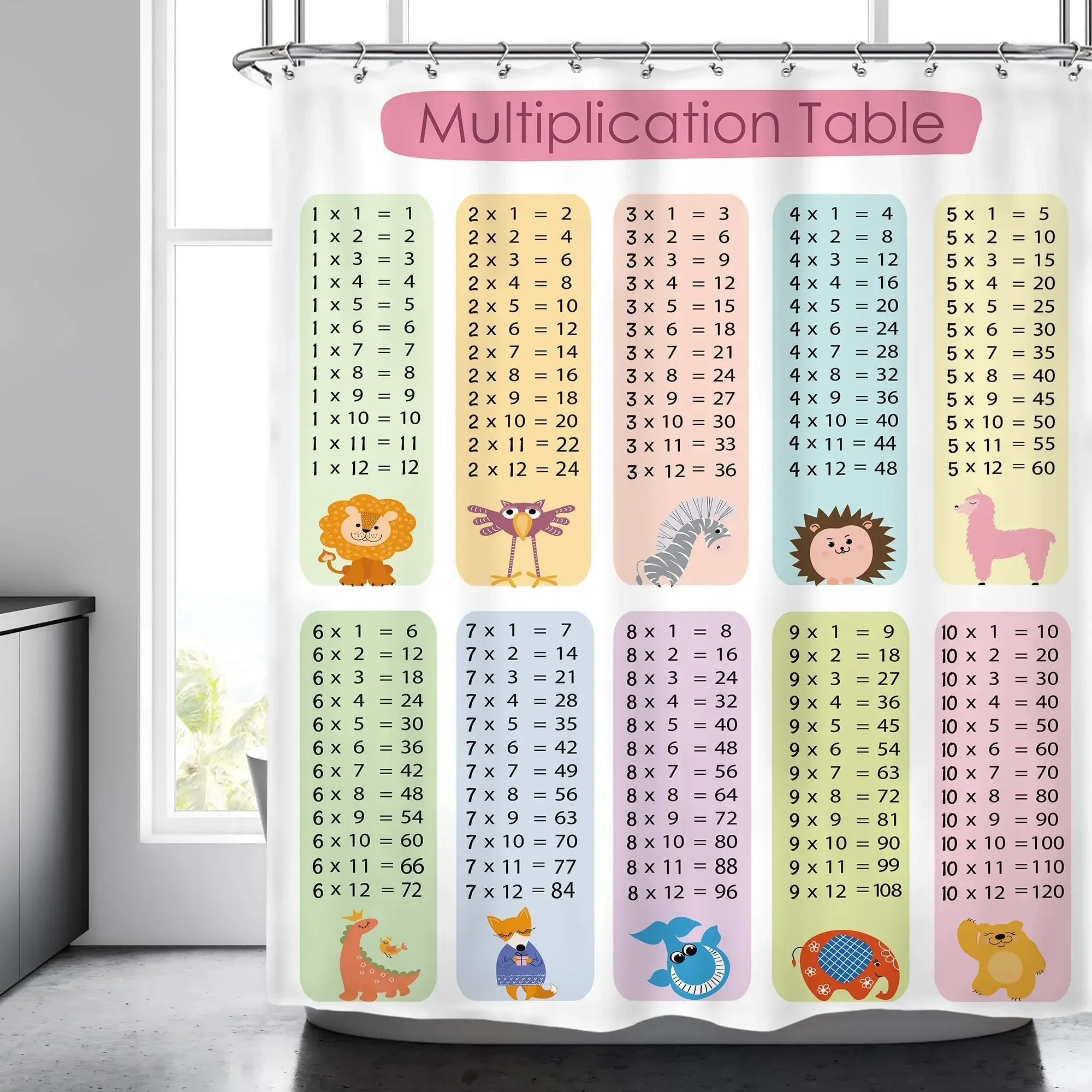 Math Shower Curtain Multiplication Table 1 To 12 Waterproof Shower Curtain Educational Style Polyester Fabric Bathroom Decor Set