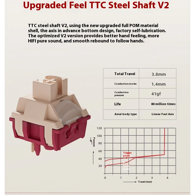 James Donkey A3 3.0 Mechanical Keyboard Wireless 3mode Multi Functional Knob 81keys Pbt Hot Plug Rgb Customized Gaming Keyboard