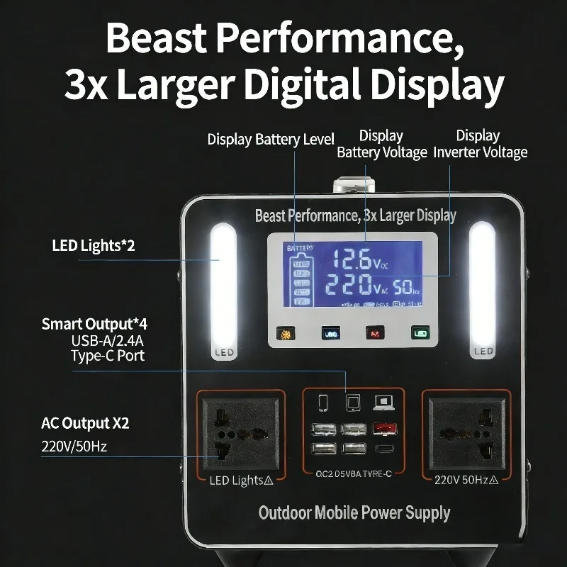 New LiFePO4 220V 500W-1000W Portable Power Station 45AH-85AH Solar Outdoor Mobile Power Supply Home Emergency Energy Storage