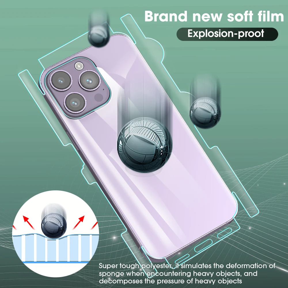 1-5 Stück Rückseitenrahmen-Hydrogel-Folien-Rand-Aufkleber Vollständige Abdeckung für iPhone 18 17 16 15 14 ProMax 18Pro Matte Rückseiten-Schutzfolien – Detail 5
