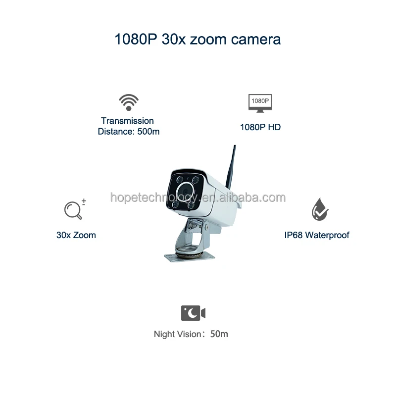 10.1 Inch CCTV Wireless Camera System WIFI Outdoor With DVR Monitoring for Trucks Van Forklift RV