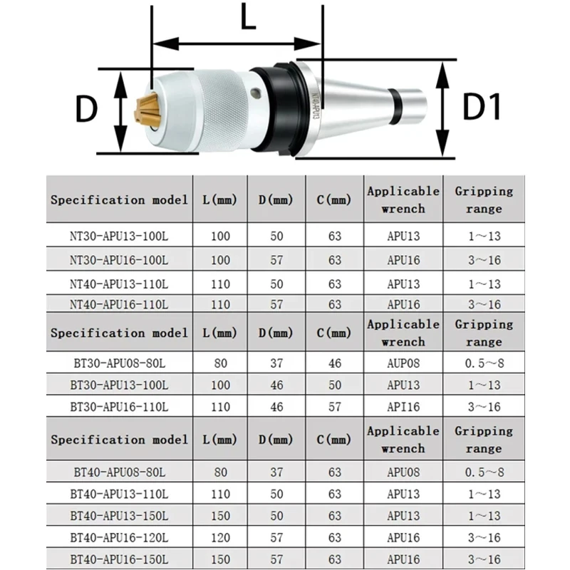 NT30 NT40 APU08 APU13 APU16 APU08 Tool Holder Nt Apu Series CNC Integrated Self-tightening Lathe Tools Holder Drill Chuck Collet