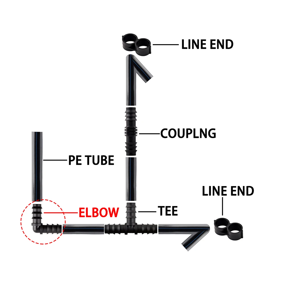 10Pcs Drip Irrigation PE Pipe 16 20 25 mm Tee Straight Elbow Plug Irrigation Pipe Fitting Micro Spray Irrigation Tool