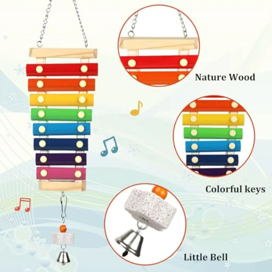 description
