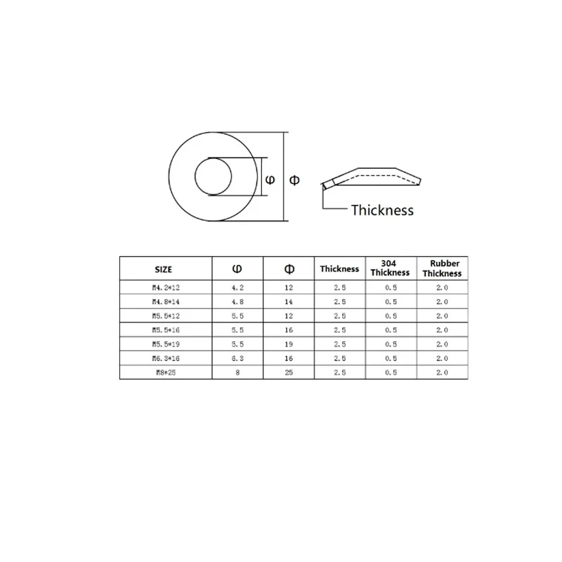 M4.2 M4.8 M5.5 M6.3 M8 M10 Koolstofstaal Afdichtringen EPDM Rubber Waterdicht Stofdicht Samengestelde Pakkingen Gegalvaniseerde Pakkingen