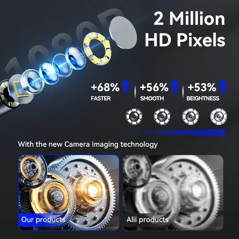 관절 보어스코프, 1080P 360 ° 조향 내시경, 관절 차량 검사 카메라, 8 LED 조명, 안드로이드 및 IOS용