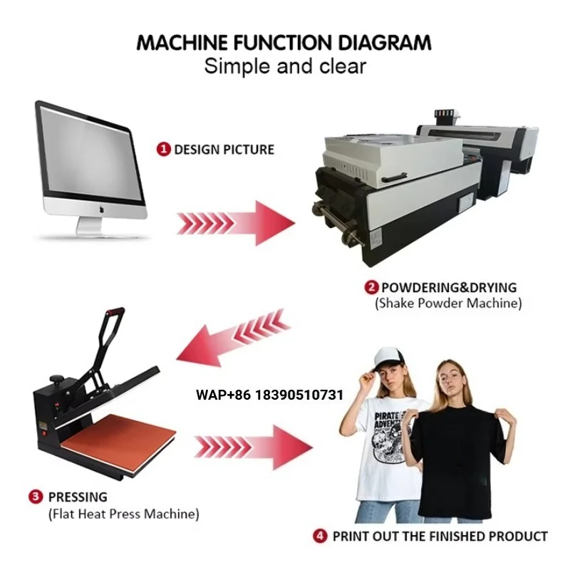 Factory Selling High Quality New Technology Interweave Printing Program L1119 DTF 60CM T-Shirt Printer Machine