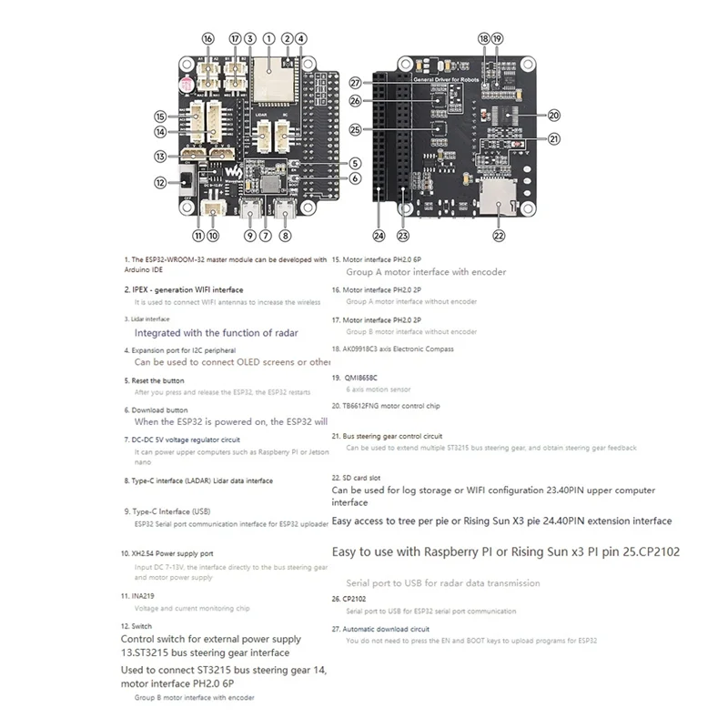 Waveshare General Driver Board for Robots Based on ESP32 Multi-Function Interface Driver Board Supports WIFI Bluetooth ESP-NOW