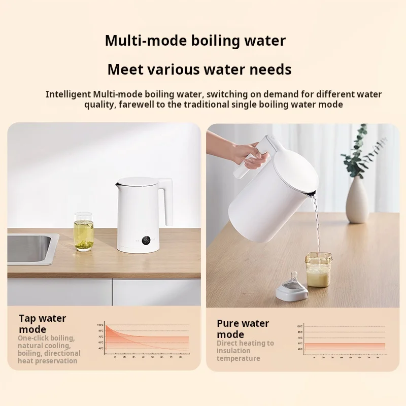 Xiaomi Mijia Constant Temperature Electric Kettles 2 Led Intelligence Display Four Thermos Modes Household 220V Kettle Tea Coffe