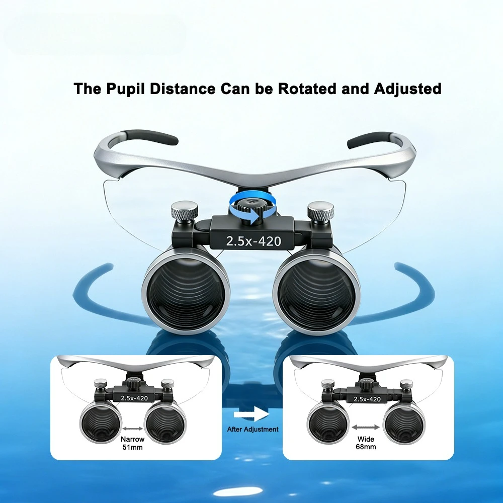 

Бинокулярные лупы SYJH 2.5/3.5X для стоматологических лабораторий с 3W налобным осветителем, медицинские операционные лупы, инструмент для стоматологов