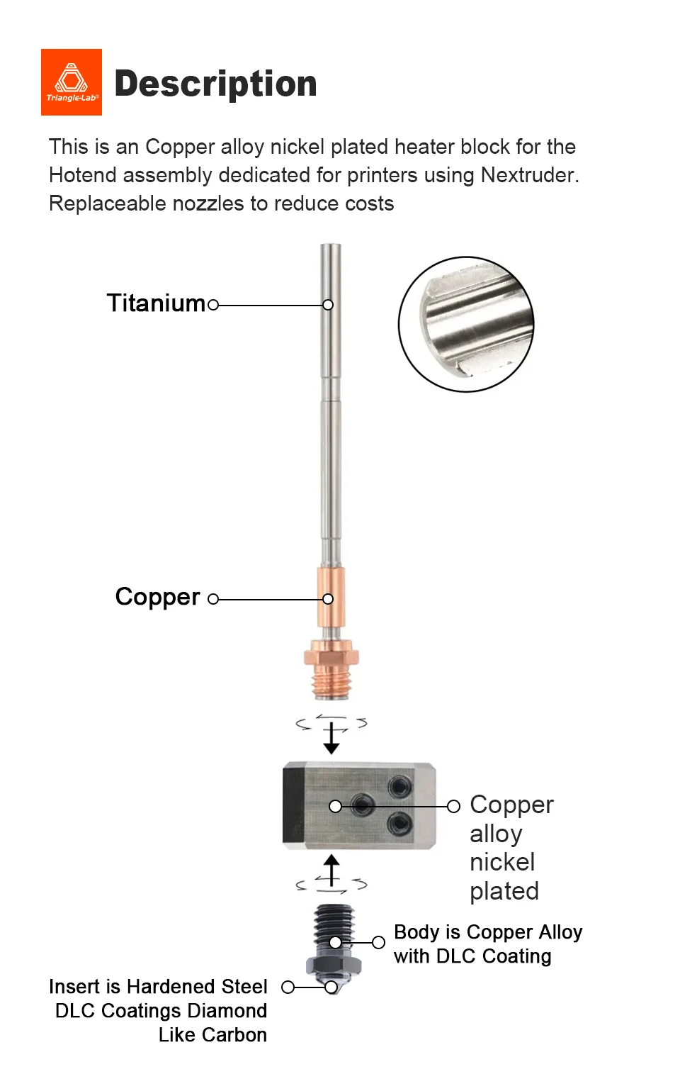 C Trianglelab PRUSA MK4 Kupferlegierung Vernickelte Heizblock-Socken Titanlegierung NCB V6 Düsenadapter Heatbreak Hotend Kit – Detail 2