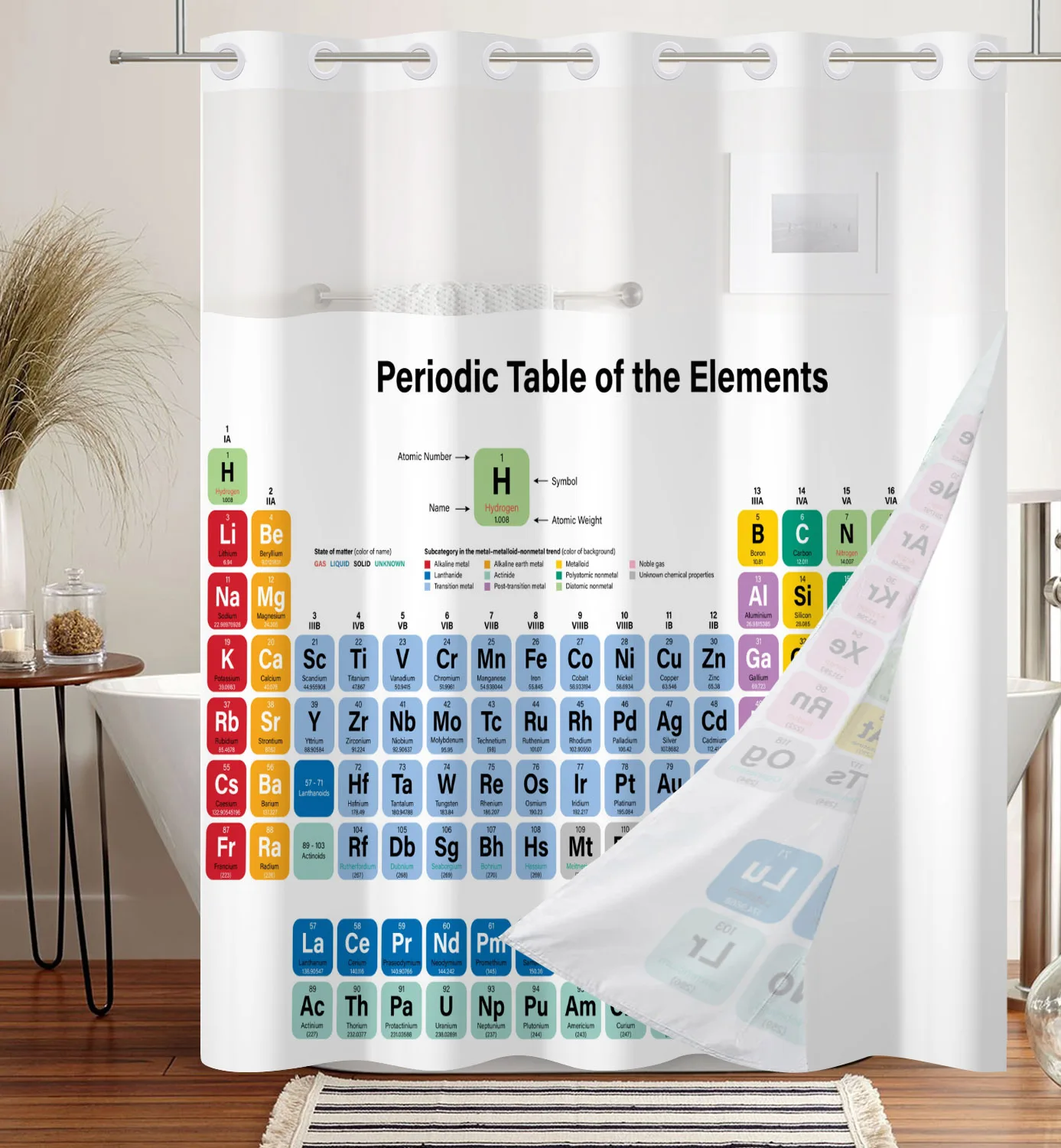 

Creative Element Periodic Table Shower Curtain Modern Chemistry Pattern Waterproof Double Layer Bathroom Curtains Decoration