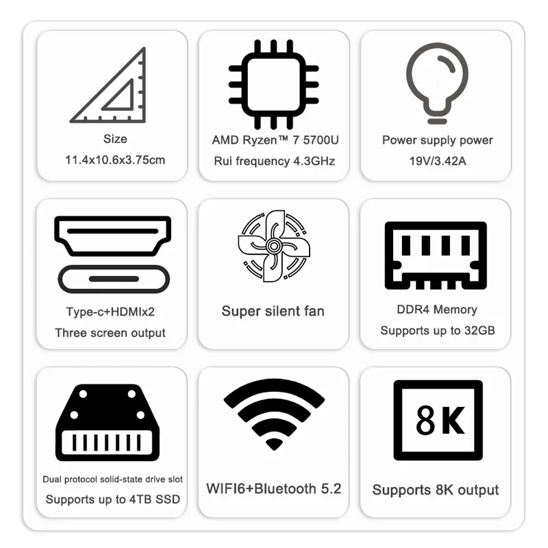 Imagem -06 - Genmachine Novo Mini pc r5 7530u r5 5600h r7 5700u r5 4500u Windows 11 Pro Ddr4 3200mhz Wifi6 bt 5.2 Gaming pc Computador 2024