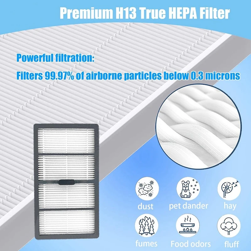 

Vacuum Cleaner Replacement Parts for S9(9150) S9+ S9 Plus(9550) Series Vacuum Cleaner Main Side Brushes Hepa Filters