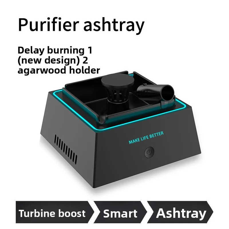 

Умный очиститель воздуха, пепельница для дома, 36 дБ, ультра тихий, на батарейках, для удаления дыма с отрицательными ионами