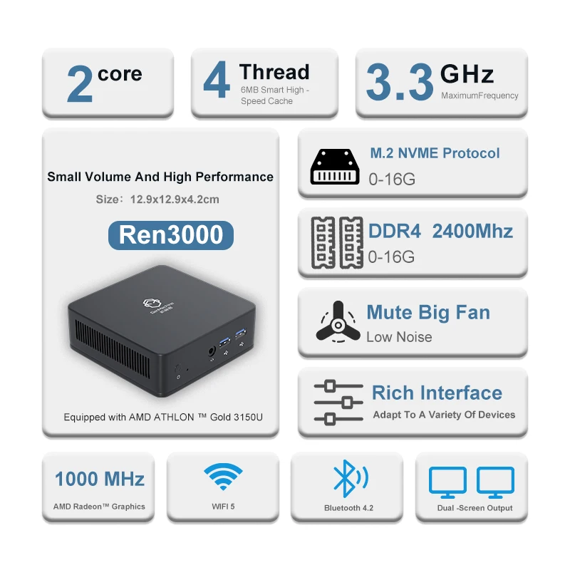 GenMachine New AMD Ren3000 Athlon 3150U Mini PC Support Windows 10/11 WIFI5 2.4GHz-3.3GHz DDR4 Desktop pc gamer computer