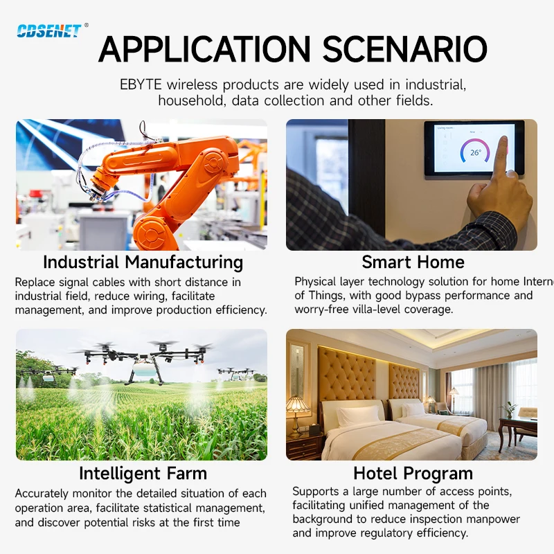 433MHz SX1278 Lora Wireless SPI Module CDSENET E32-400M33S 33dbm Long Distance 16KM PA LNA Low Power Industrial Grade