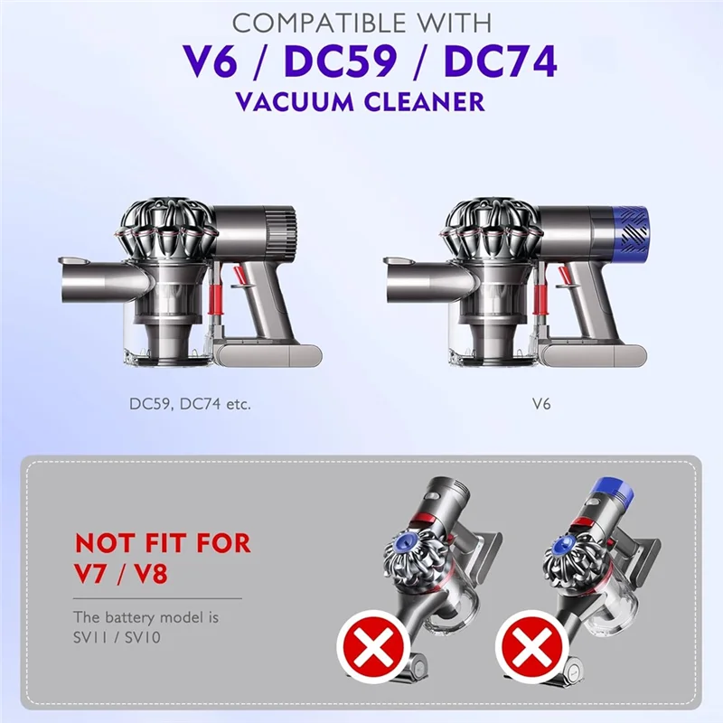 Staubsauger-Staubbehälter-Eimer-Reiniger-Ersatzteil für Dyson V6 DC58 DC59 DC62 DC74- Mülleimer-Staubbecher Typ B-Schnittstelle-A58E