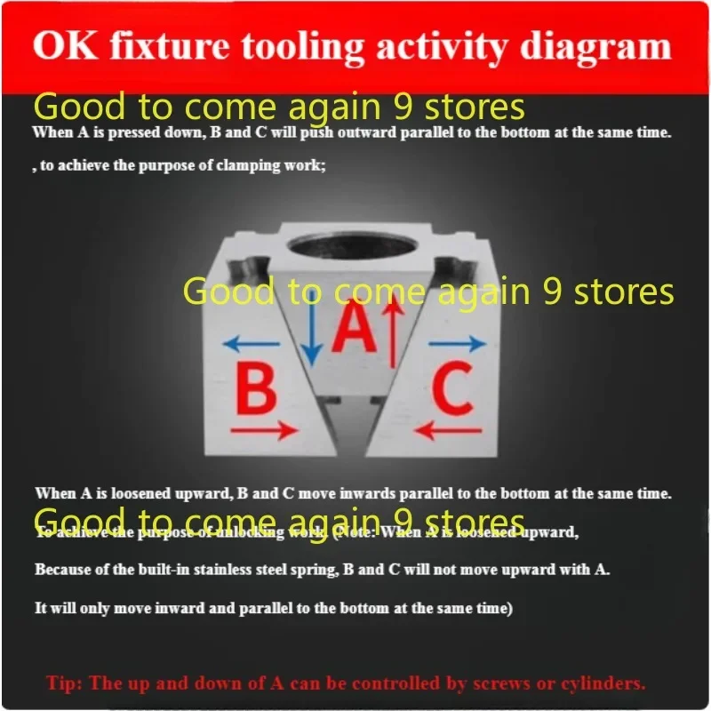 

Machining Center Side By Side Fixed Recision Vice HESHENG CNC Multi Station OK Clamp Wedge Expansion CCamping Block