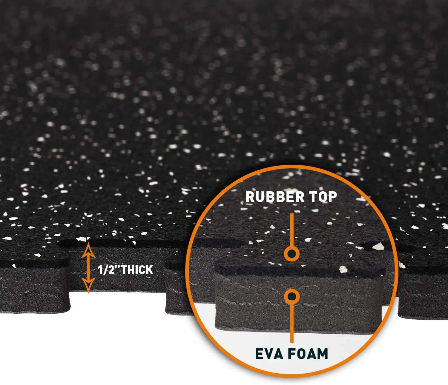 แผ่นยางหนา1/2in 48ตร. ฟุตแผ่นโฟม EVA ความหนาแน่นสูงเสื่อออกกำลังกายยิมกันลื่น12ชิ้น-กระเบื้องปูพื้นปริศนาแบบประสานกัน