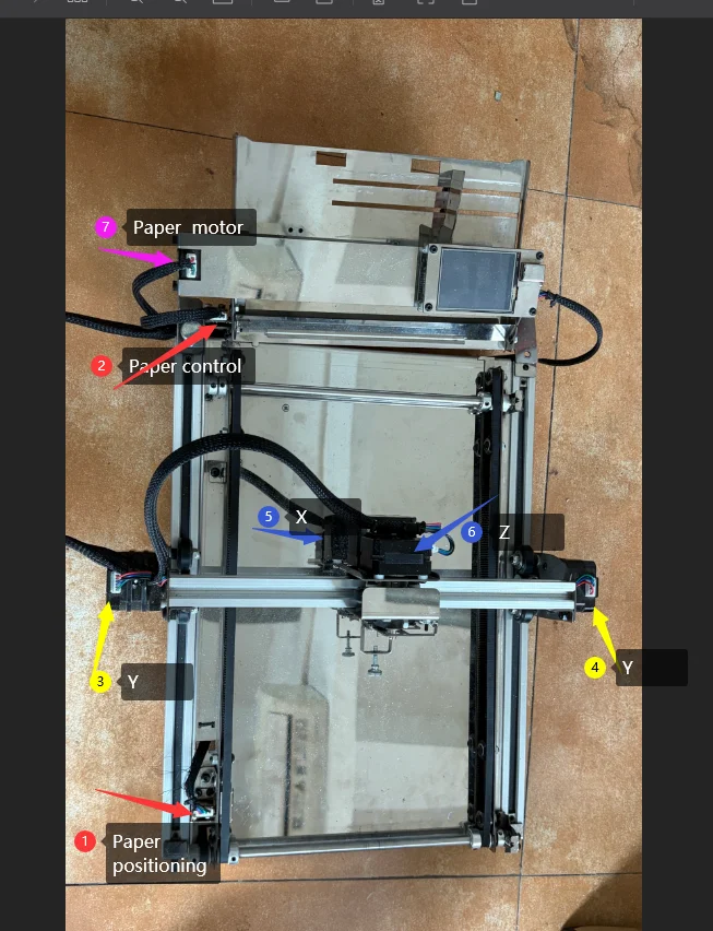 Automatic Writing Robot Drawing Machine Finished Model, A4 Auto Paper Feeding, App Control Offline Working, Adjustable Paper Size for Letter Document Writing