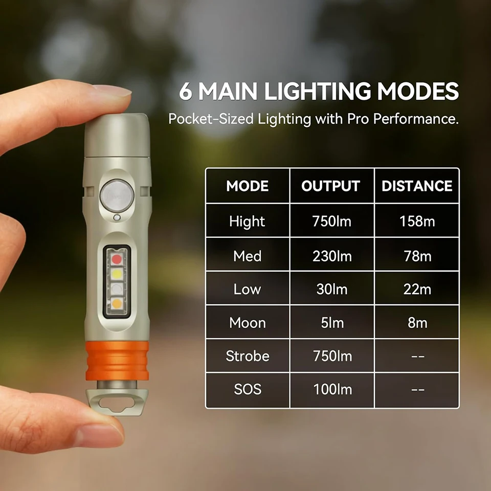 TUNENGE S15PRO-TK 7075 Aluminum multi-function flashlight,750 High
