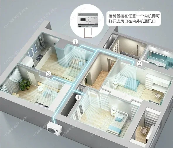 Central Air Conditioning Controller Gateway Intelligent Panel Temperature Control Connected to Mi Home