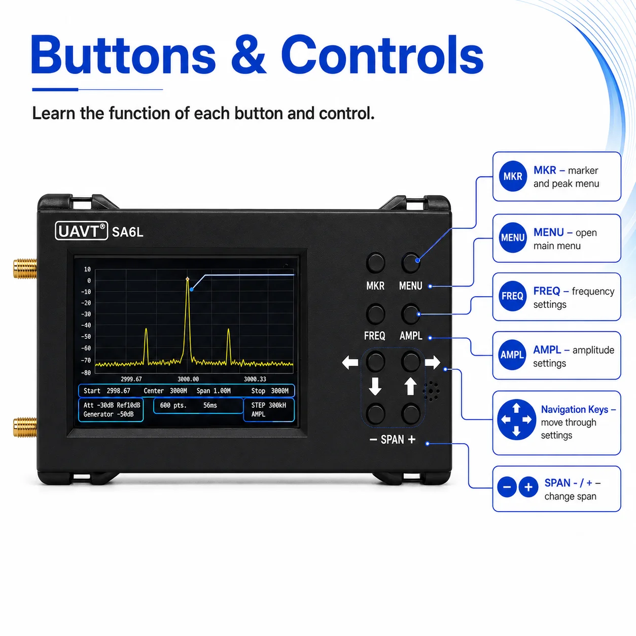 Przenośny analizator spektrum  – Signal Generator Spectrum Analyzer recenzja i cena