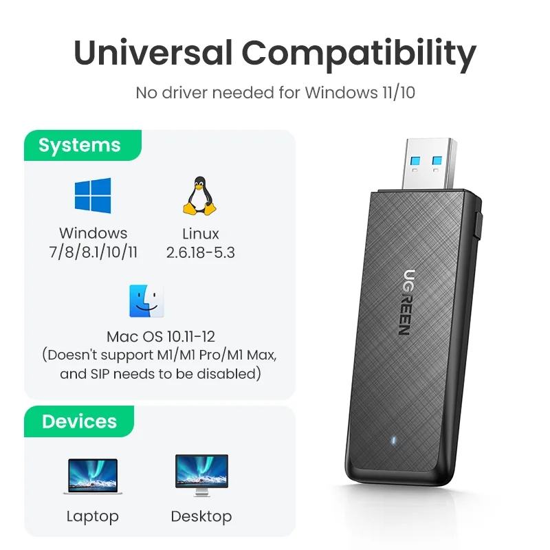 UGREEN WiFi Adapter USB3.0 AC1300Mbps 5.8G&2.4G USB WiFi for PC Desktop Laptop Windows WiFi Antenna USB Ethernet Network Card