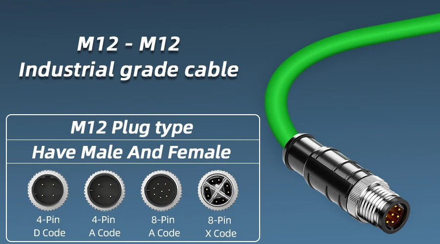 BYXGD M12 X-Code Stecker 8-polig auf RJ45 Industrielles Ethernet-Kabel Reinkupferkern Verzinntes Kupfer Geflochten IP67 für Profinet EtherCAT – Detail 3