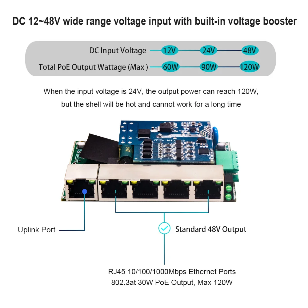 Imagem -02 - Pcba-mini Industrial Portas Switch 100 ou 1000m Unmanaged Ethernet Switch Poe Opcional 802.3at 30w Poe Ip40 10