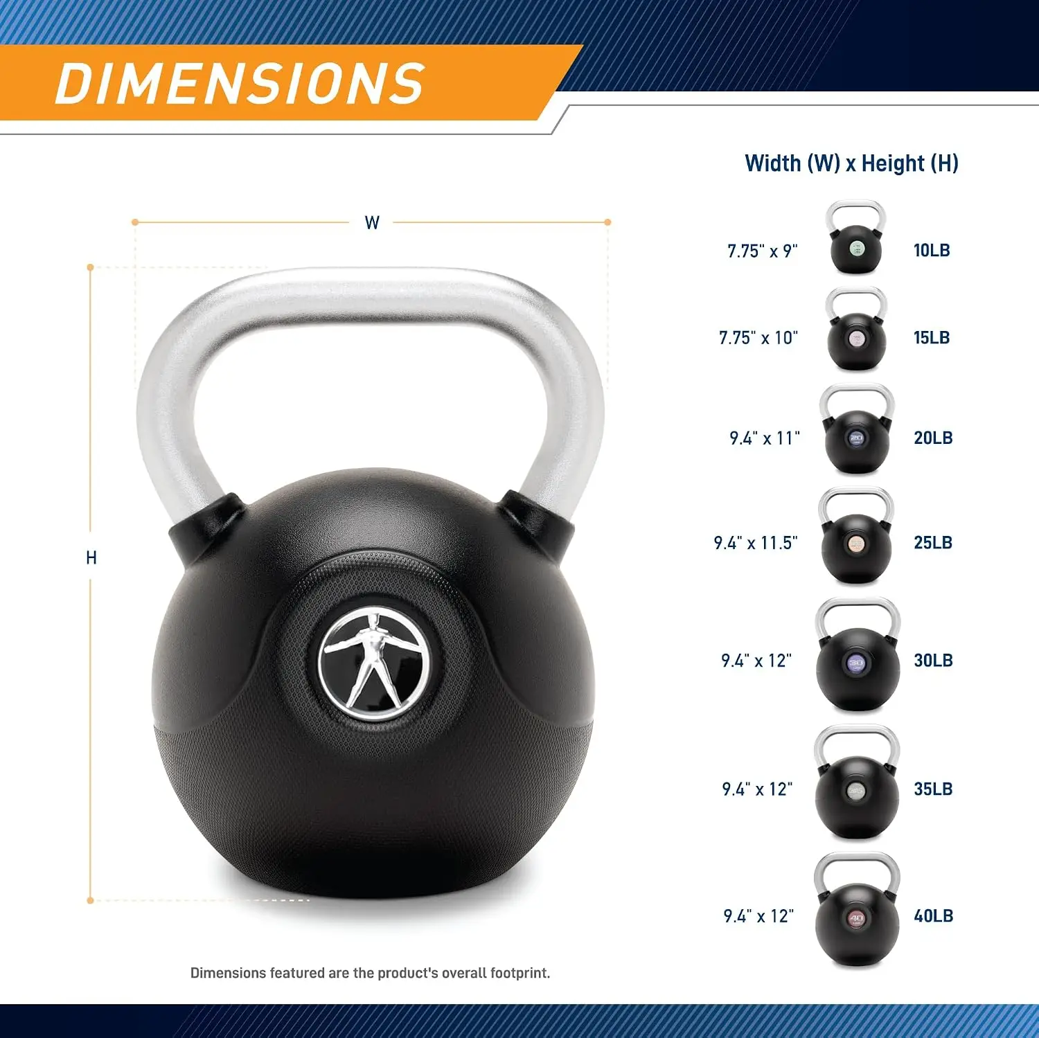 Kettlebell Featuring PU Coating and Steel Handle, Size Range 10-40 lbs, Sold as Single Unit