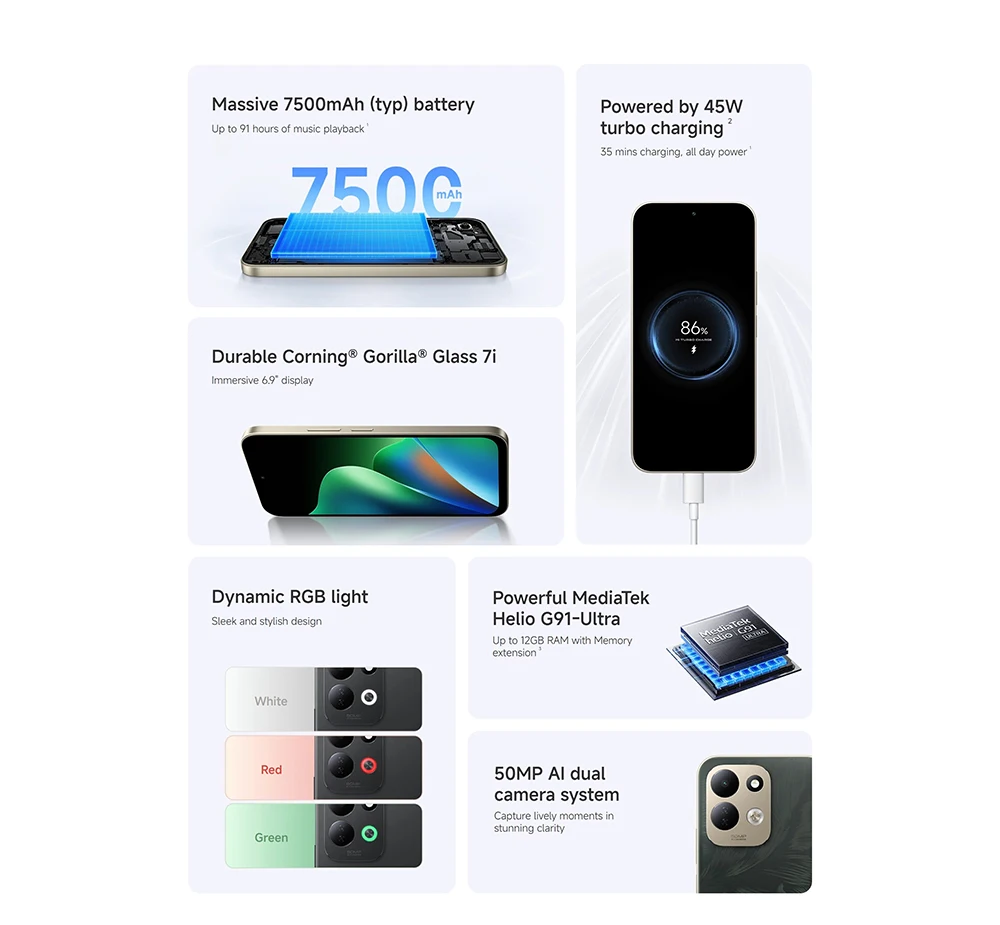 Global Version Redmi 17 4g Nfc Mobile Phones 6.9" Fhd Eye-Care Amoled Display Powerful Snapdragon 6S 4g Gen 2 Cellphone 7700Mah Battery