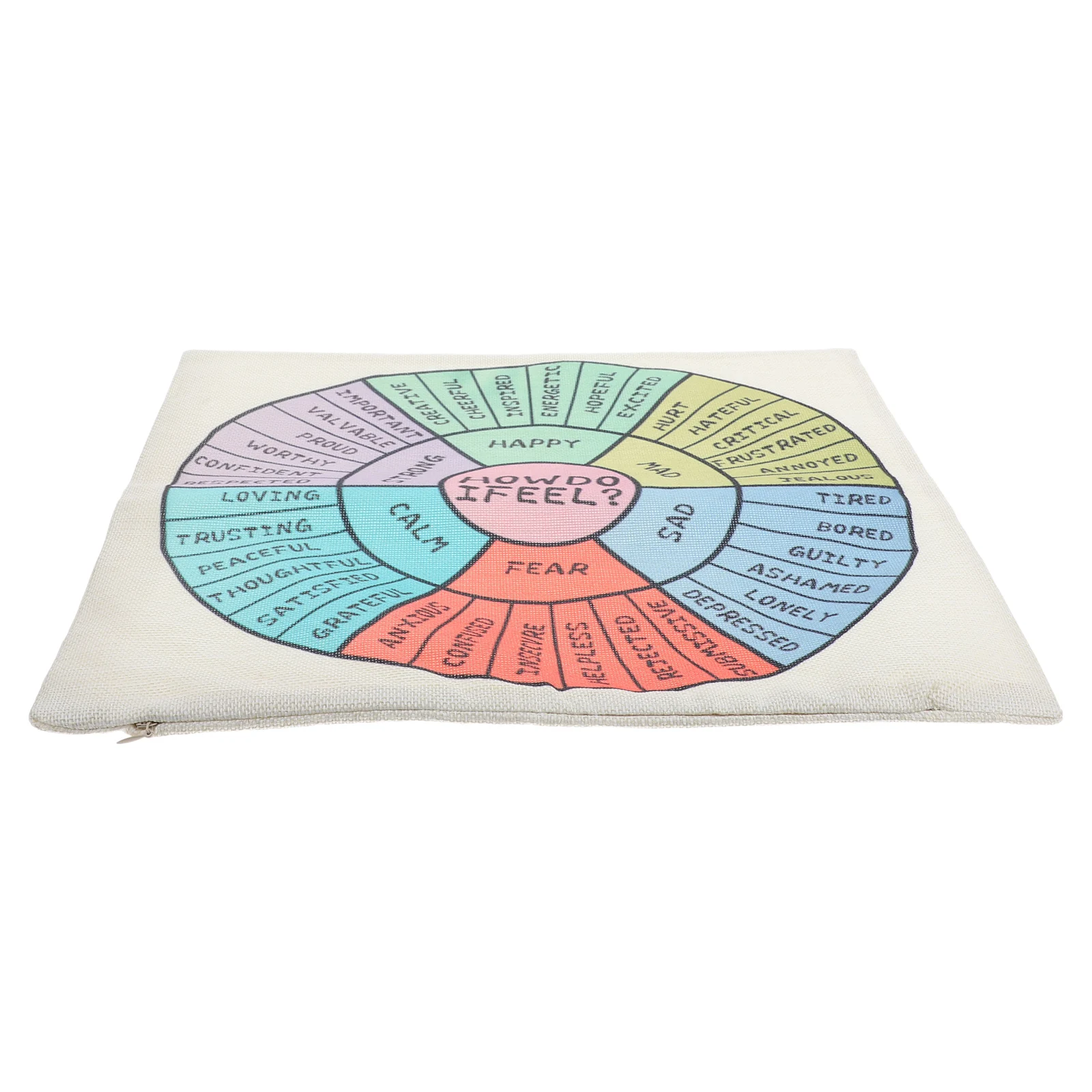 

Mood Pillow Case Boho Covers Emotion Chart Pillowcase Emotional Wheel Super Soft Emotions Feelings Bedroom Flax Office Throw