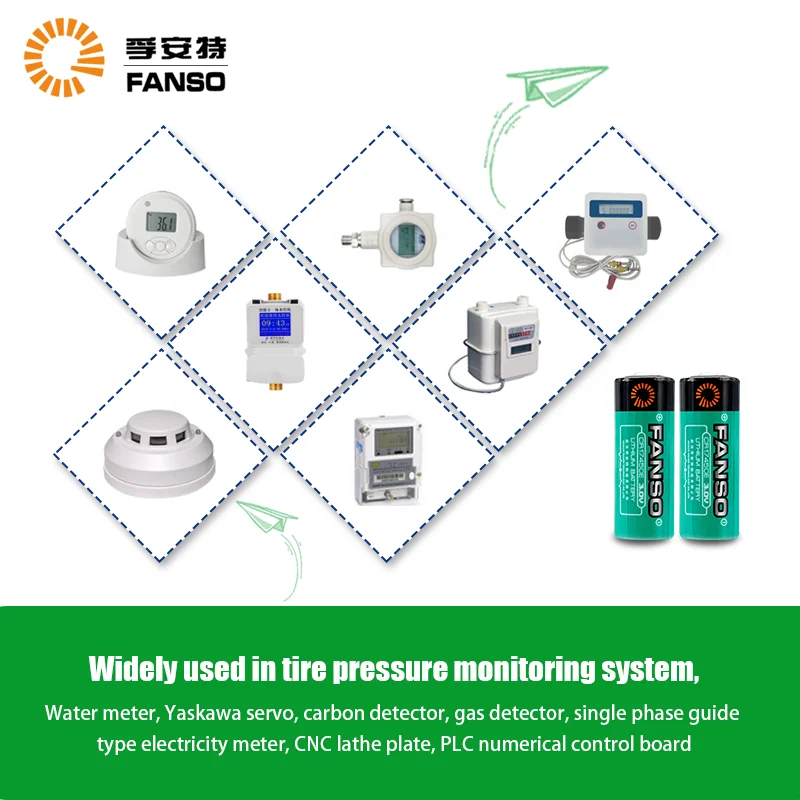 FANSO CR17450E 3V jednorazowa bateria litowa inteligentny licznik wody Instrument PLC Fanuc przemysłowy sprzęt sterujący przepływomierz
